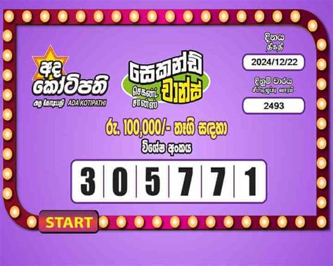 ada kotipathi 22|Ada Kotipathi Result 2022 .